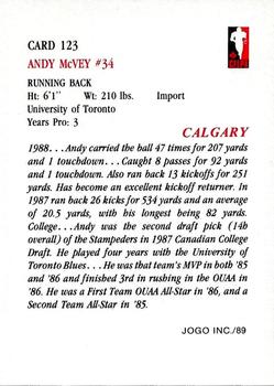 1989 JOGO #123 Andy McVey Back