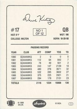 1988 Snyder's Seattle Seahawks #1 Dave Krieg Back