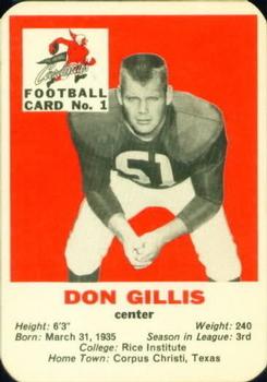 1960 Mayrose Franks St. Louis Cardinals #1 Don Gillis Front