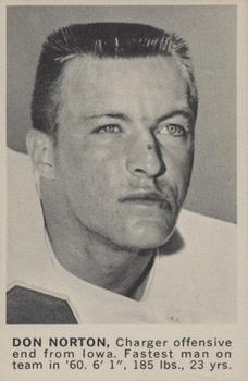 1961 Golden Tulip San Diego Chargers #NNO Don Norton Front