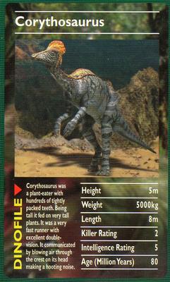 2003 Top Trumps Dinosaurs #NNO Corythosaurus Front
