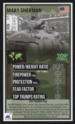 2016 Top Trumps The Tank Museum #NNO M4A1 Sherman Front