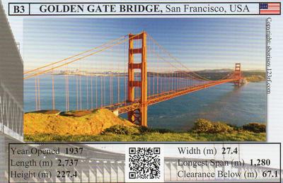 2015 Ultimate Trumps Bridges #B3 Golden Gate Bridge Front
