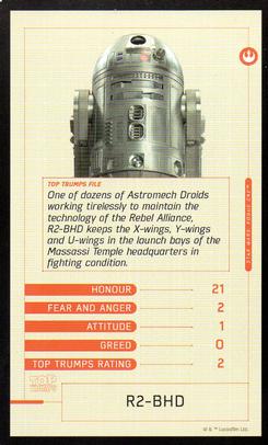 2016 Top Trumps Star Wars Rogue One #NNO R2-BHD Front
