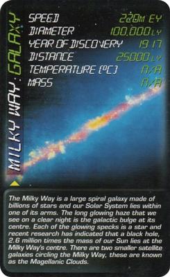 2004 Top Trumps Space Phenomena #NNO Milky Way Front