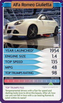 2014 Top Trumps Cars Girl Power V Boy Racer #NNO Alfa Romeo Giulietta Front