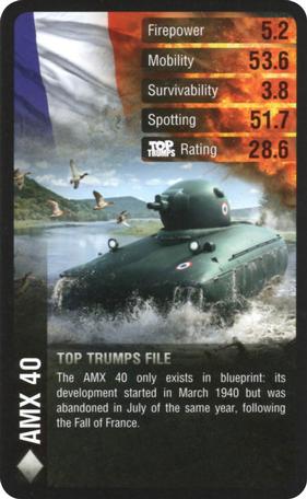 2019 Top Trumps World of Tanks #NNO AMX 40 Front