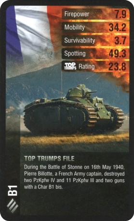 2019 Top Trumps World of Tanks #NNO B1 Front