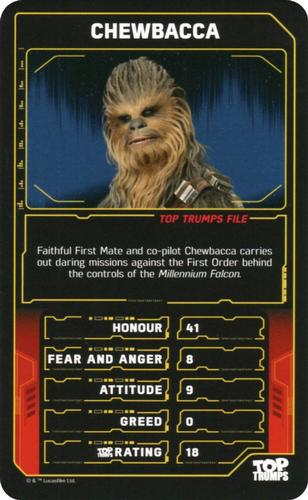 2020 Top Trumps Star Wars The Rise of Skywalker #NNO Chewbacca Front