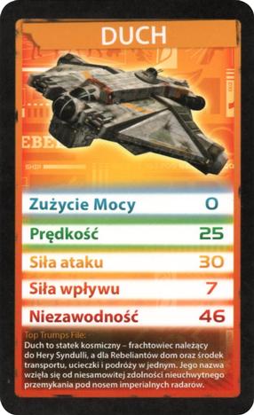 2015 Top Trumps Star Wars Rebels (Polish) #NNO Duch Front
