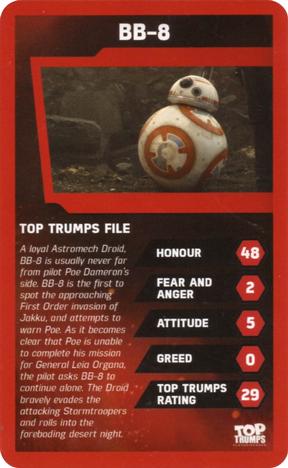 2016 Top Trumps Star Wars The Force Awakens #NNO BB-8 Front