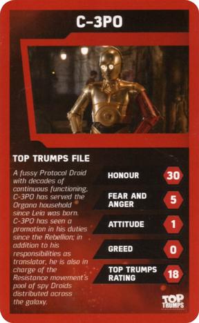 2016 Top Trumps Star Wars The Force Awakens #NNO C-3PO Front