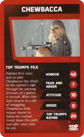 2016 Top Trumps Star Wars The Force Awakens #NNO Chewbacca Front