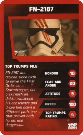 2016 Top Trumps Star Wars The Force Awakens #NNO FN-2187 Front