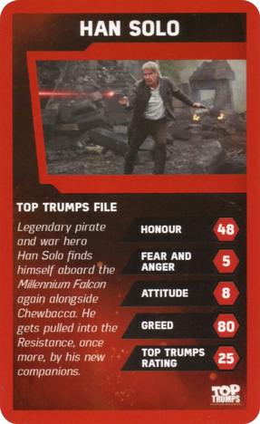 2016 Top Trumps Star Wars The Force Awakens #NNO Han Solo Front