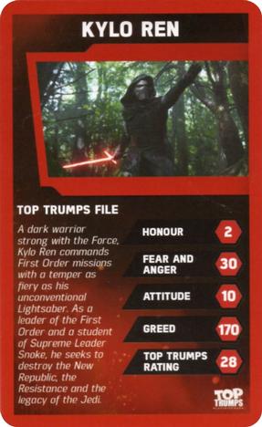 2016 Top Trumps Star Wars The Force Awakens #NNO Kylo Ren Front