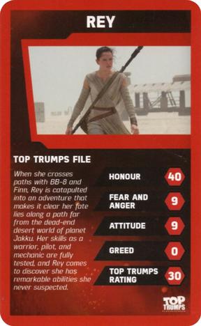 2016 Top Trumps Star Wars The Force Awakens #NNO Rey Front