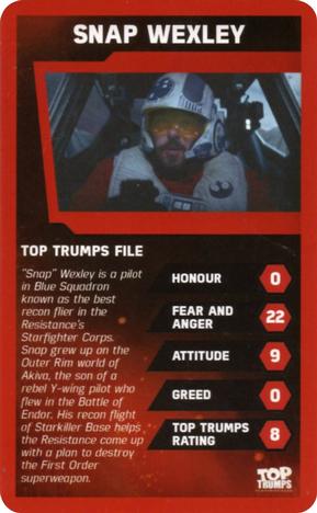 2016 Top Trumps Star Wars The Force Awakens #NNO Snap Wexley Front