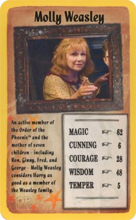 2016 Top Trumps Harry Potter and The Order of The Phoenix #NNO Molly Weasley Front