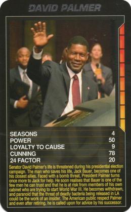 2005 Top Trumps Limited Editions 24 #NNO David Palmer Front