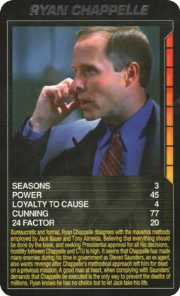 2005 Top Trumps Limited Editions 24 #NNO Ryan Chappelle Front