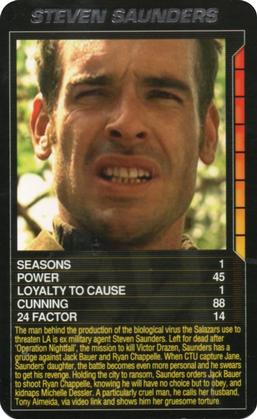 2005 Top Trumps Limited Editions 24 #NNO Steven Saunders Front