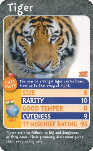 2018 Top Trumps Cats : Who is the most mischievous? #NNO Tiger Front
