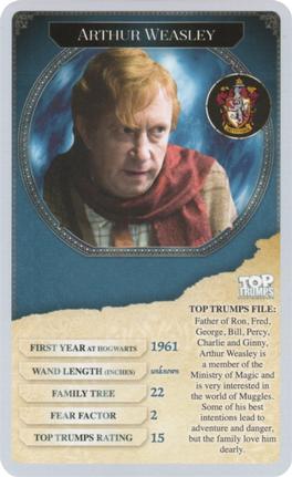2019 Top Trumps Harry Potter 30 Witches & Wizards #NNO Arthur Weasley Front