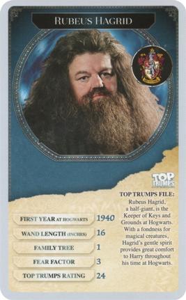 2019 Top Trumps Harry Potter 30 Witches & Wizards #NNO Rubeus Hagrid Front