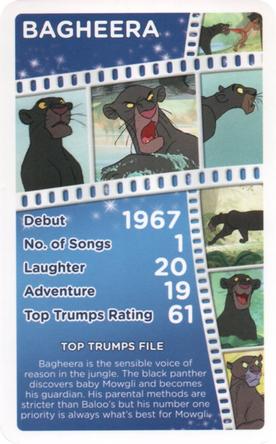 2016 Top Trumps Disney Who is your favourite? #NNO Bagheera Front