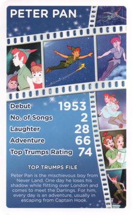 2016 Top Trumps Disney Who is your favourite? #NNO Peter Pan Front