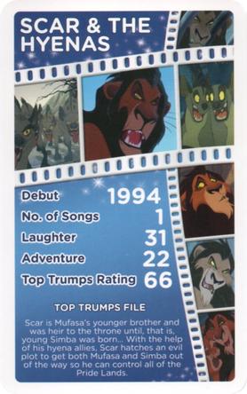 2016 Top Trumps Disney Who is your favourite? #NNO Scar & the Hyenas Front
