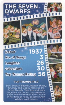 2016 Top Trumps Disney Who is your favourite? #NNO The Seven Dwarfs Front