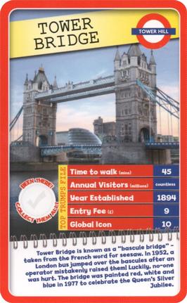 2015 Top Trumps London 30 Things to See #NNO Tower Bridge Front