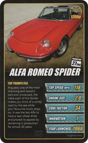 2019 Top Trumps Sports Cars #NNO Alfa Romeo Spider Front