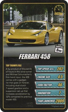 2019 Top Trumps Sports Cars #NNO Farrari 458 Front