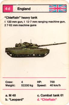 1970-79 Top Trumps Tanks #4d 