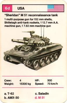 1970-79 Top Trumps Tanks #6d 