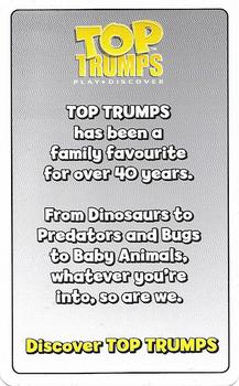 2022 Top Trumps Arctic Animals #NNO Advertising Card Back