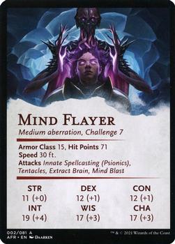 2021 Magic The Gathering Adventures in the Forgotten Realms - Art Series #2 Mind Flayer Back