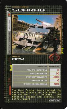 2009 Top Trumps Specials G.I. Joe The Rise of Cobra - Regular Issue #NNO Scarab Front