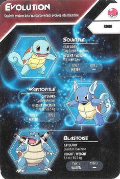 2016 Kellogg's Pokemon Evolution Index #NNO Squirtle / Wartortle / Blastoise Front