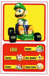 1997 Nintendo Magazine All-Star Battle Cards #NNO Luigi Front