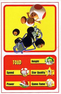 1997 Nintendo Magazine All-Star Battle Cards #NNO Toad Front