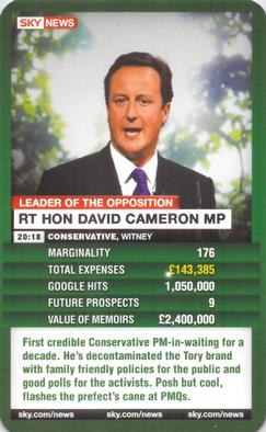 2008 Top Trumps Sky Politicos Conference #NNO Rt. Hon. David Cameron MP Front