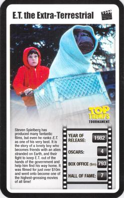 2009 Top Trumps Tournament Movies #NNO E.T. the Extra-terrestrial Front