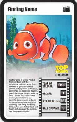2009 Top Trumps Tournament Movies #NNO Finding Nemo Front