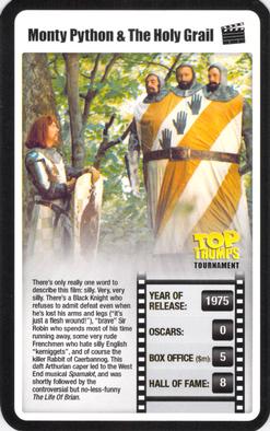 2009 Top Trumps Tournament Movies #NNO Monty Python and the Holy Grail Front