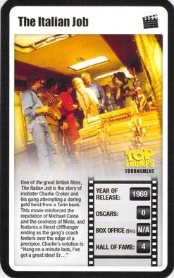 2009 Top Trumps Tournament Movies #NNO The Italian Job Front