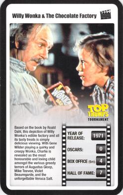 2009 Top Trumps Tournament Movies #NNO Willy Wonka and the Chocolate Factory Front